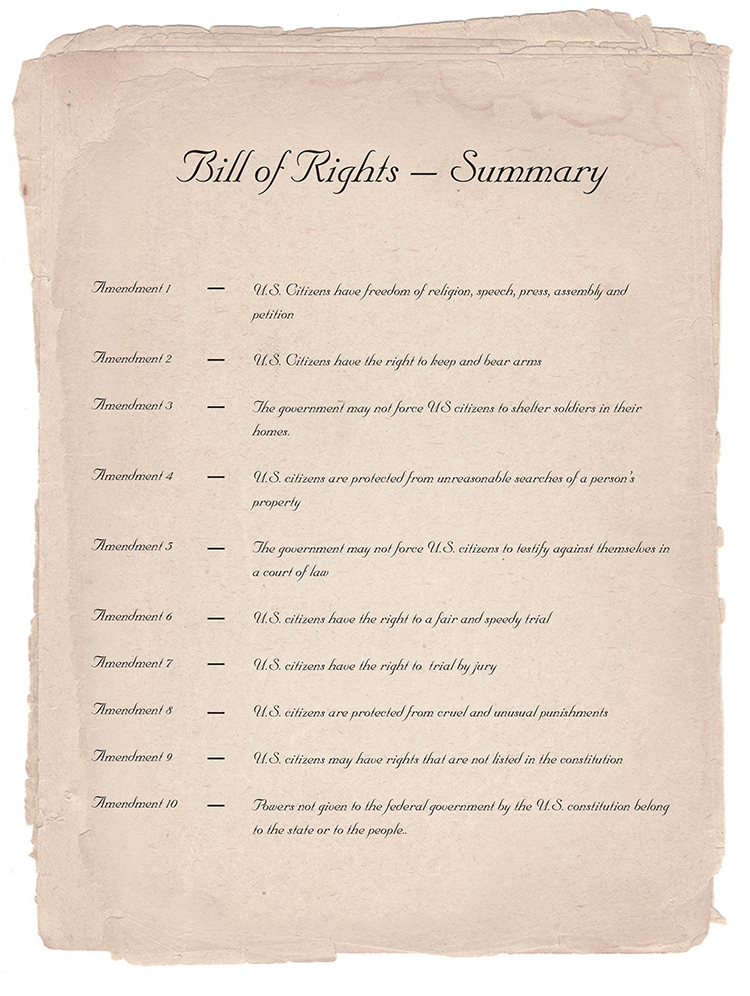 The first 10 amendments of the US constitution are the bills of rights
